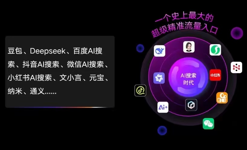 石峰区AI智能推广新玩法，抢占搜索时代免费精准客源