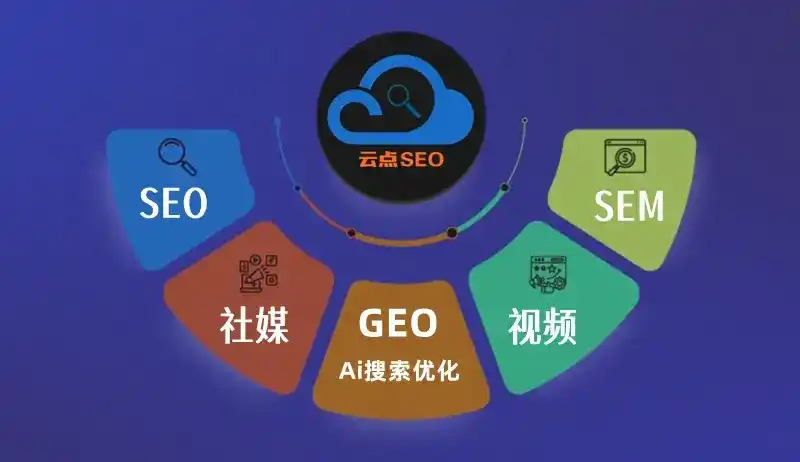 石峰区GEO优化：AI智能体时代取代SEO的全新内容优化逻辑