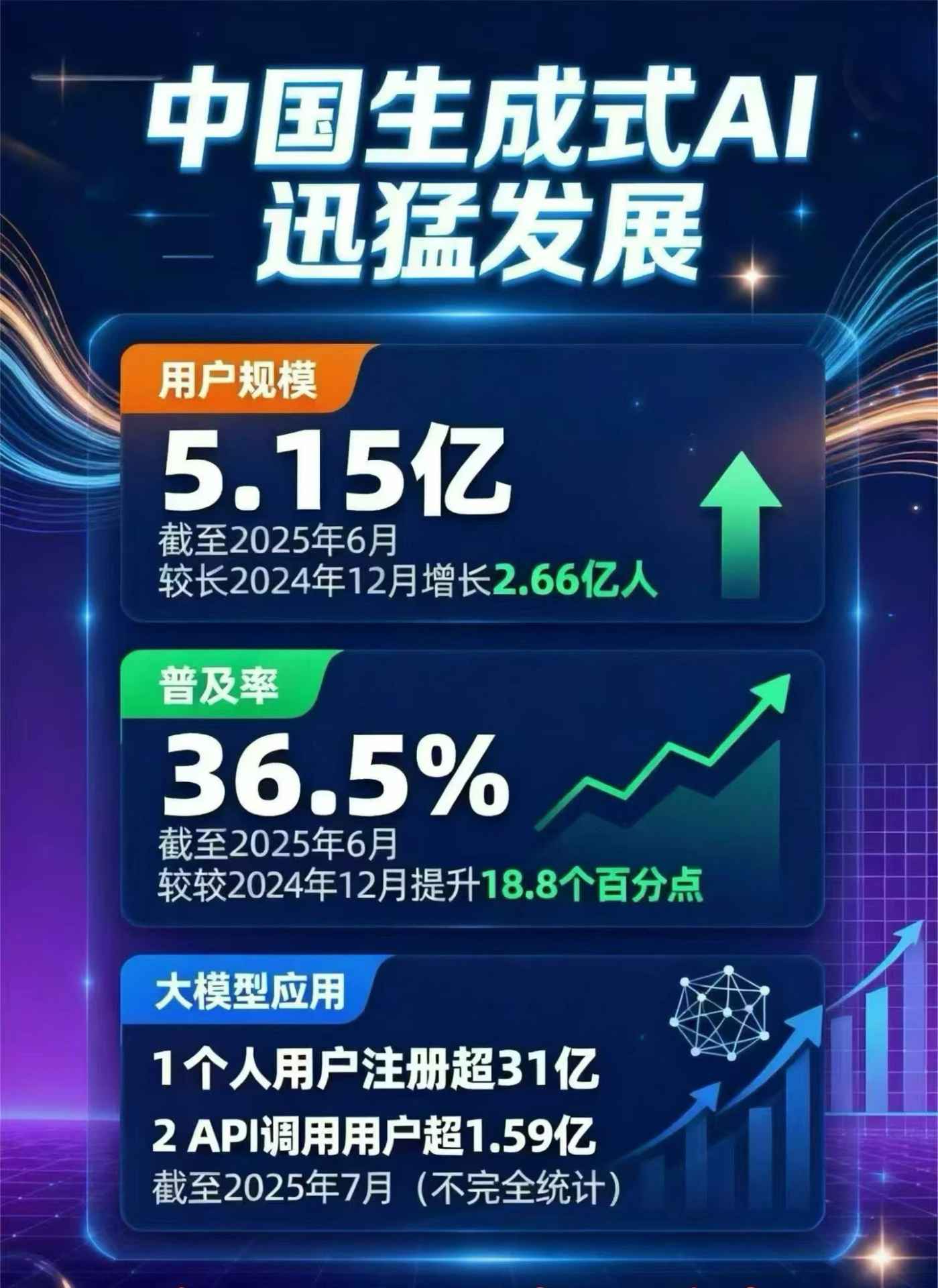 石峰区豆包GEO优化是什么？内容创作核心逻辑解析