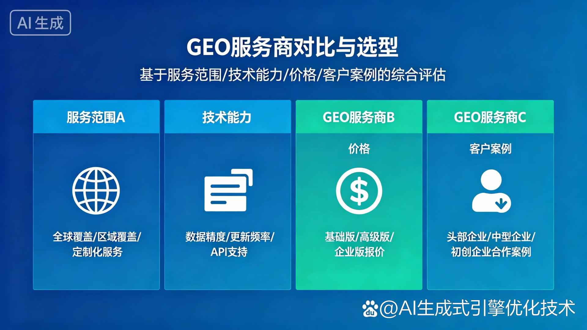 石峰区GEO优化服务商该如何选择？聊聊生成式引擎优化行业现状